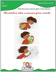 Olayları Sıralama Çalışmaları